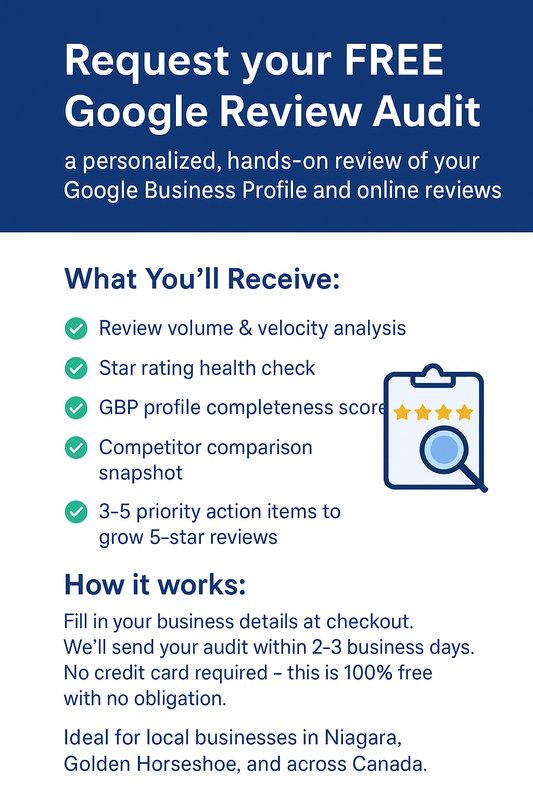 A visually engaging graphic showcasing the FREE Google Review Audit service for Niagara and Canada, featuring a checklist of benefits like review volume breakdown, star rating health report, and competitor comparison, emphasizing the importance of Google